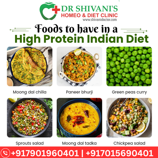 Cover photo of Dr. Shivani’s Homeo & Diet Clinic